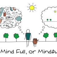 Introduzione alla Mindfulness: il corpo e la consapevolezza